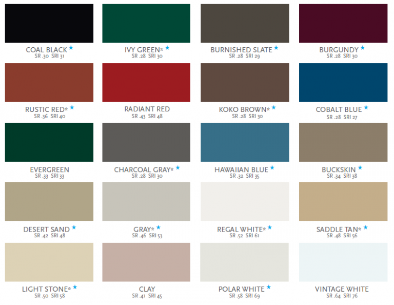 Gutter Color Chart | Affordable Roofing & Construction, Inc.